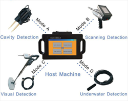 Máy thăm dò khảo cổ học V4-50 Multifunction Archaeological Detector · 50 Meters Hunan Puqi